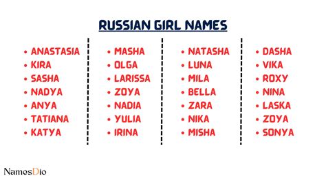 sexy russian names|Russian Girl Names .